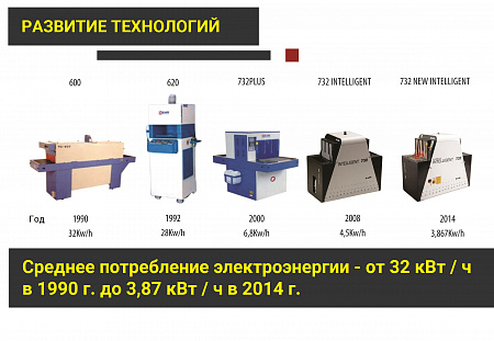 Машина проходного типа для влажно-тепловой обработки, мод. 732