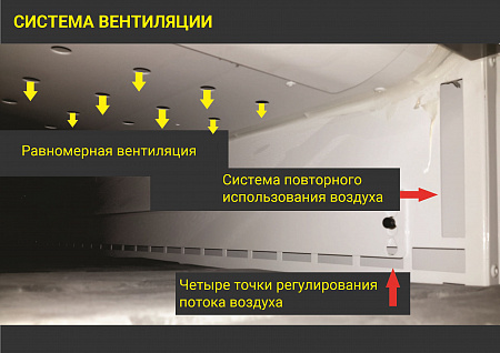 Машина проходного типа для сушки и реактивации клеевой пленки, NIR-технология распределения энергии, мод. 742 NIR