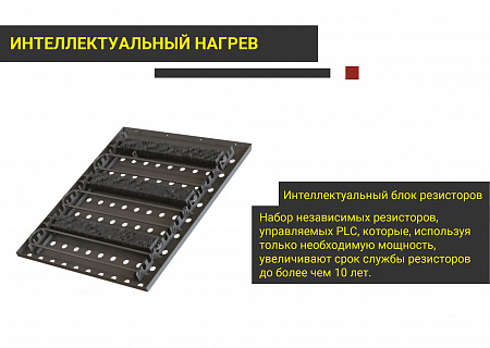 Машина проходного типа для сушки и реактивации клеевой пленки, NIR-технология распределения энергии, мод. 742 NIR