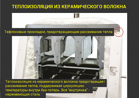 Машина проходного типа для влажно-тепловой обработки, мод. 732