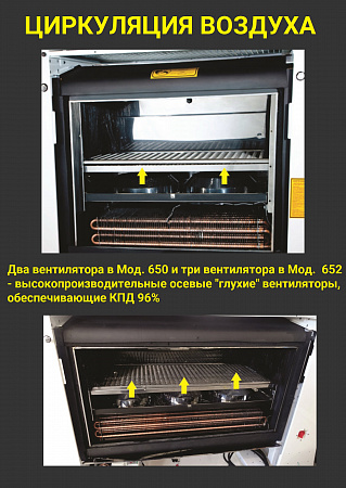Машина проходного типа для стабилизации материалов методом охлаждения, мод. 652
