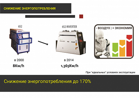 Машина проходного типа для стабилизации материалов методом охлаждения, мод. 652