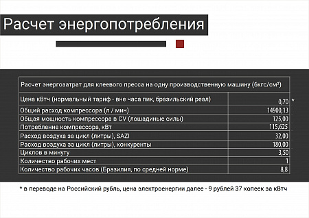 Однопозиционный пневматический пресс для приклеивания подошвы, купольная мембрана, мод. 218S