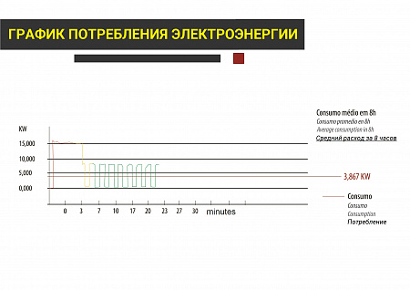 Машина проходного типа для влажно-тепловой обработки, мод. 732