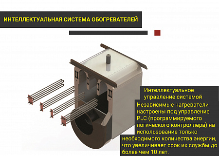 Машина проходного типа для влажно-тепловой обработки, мод. 732